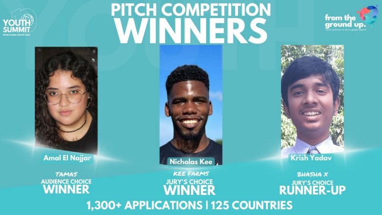 Pitch competition winners
