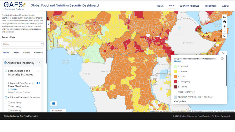 Global food & nutrition security dashboard