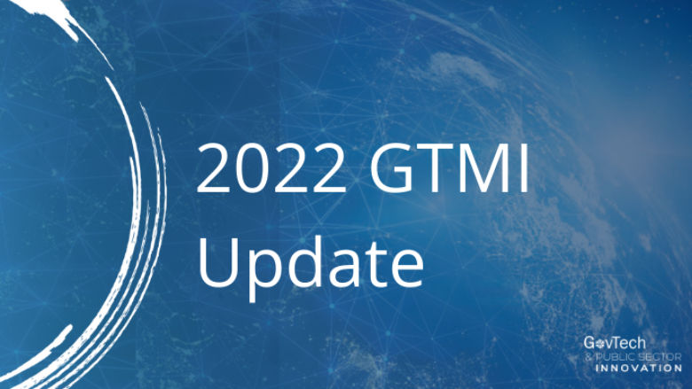 2022 GTMI Update
