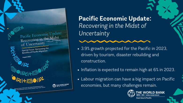 Pacific Economic Update August 2023