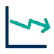 Pacific Outlook 2024