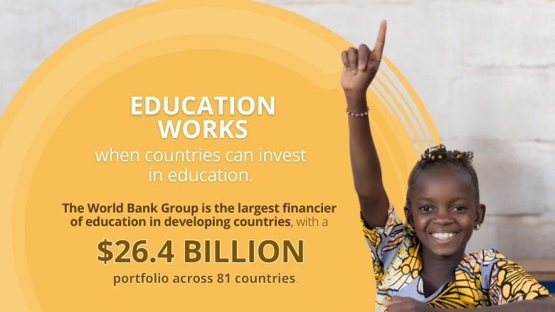 Education works when countries can invest in education