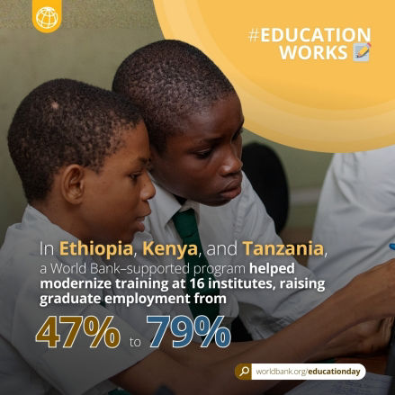 Ethiopia, Kenya and Tanzania