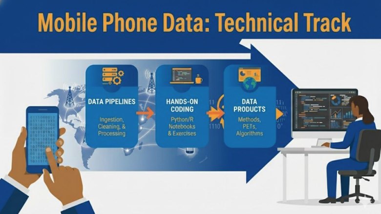 Mobile Phone Data Technical Track