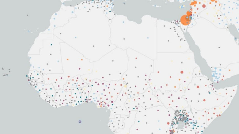 Sahel RESILAND: storymap