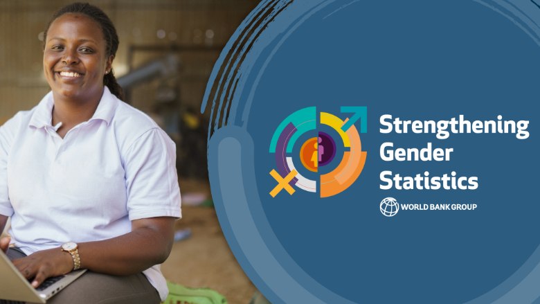 WBG Academy Strengthening Gender Statistics