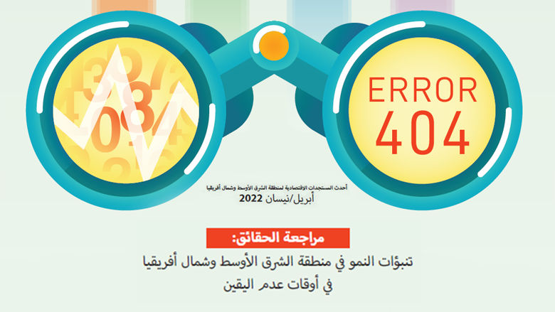 Arabic MENA Economic Update April 2022