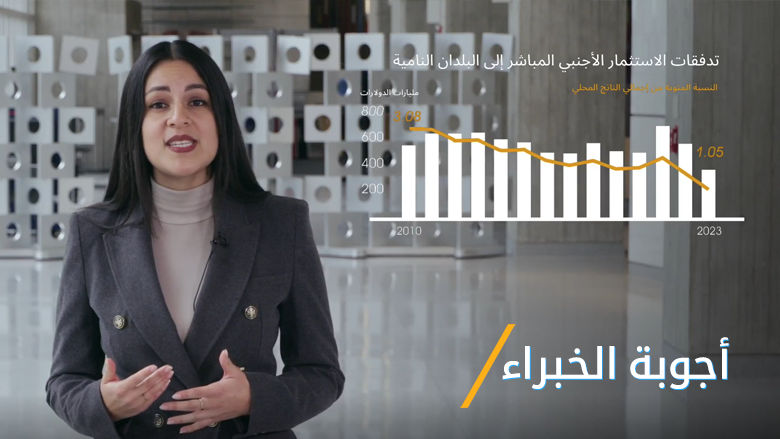 تحويل الوجهات: انتقال الاستثمار الأجنبي المباشر والمخاطر السياسية