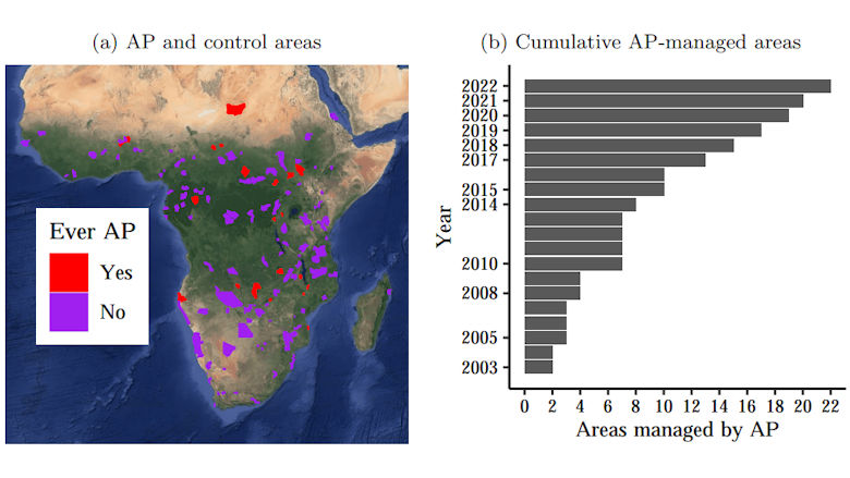 Map of African Parks and control areas