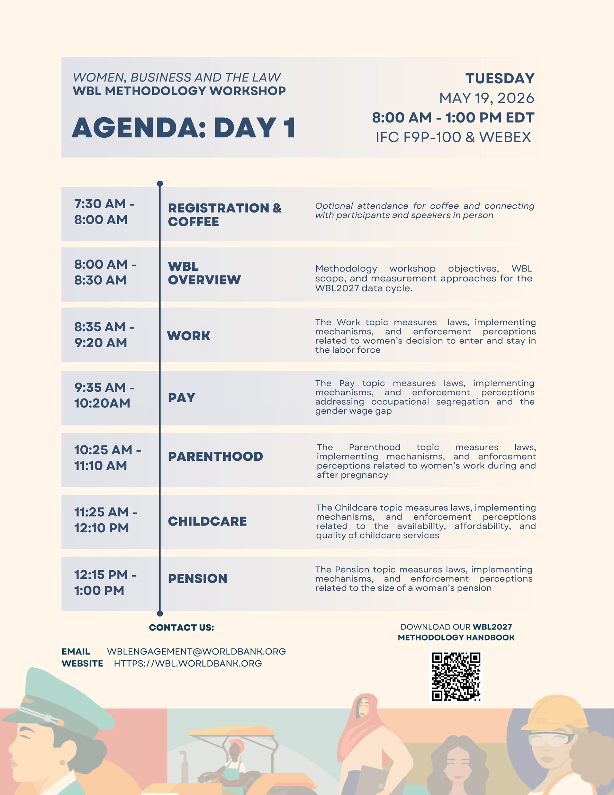 WBL 2027 Methodology Workshop [May 19-20, 2026] Agenda - Agenda: Day 1