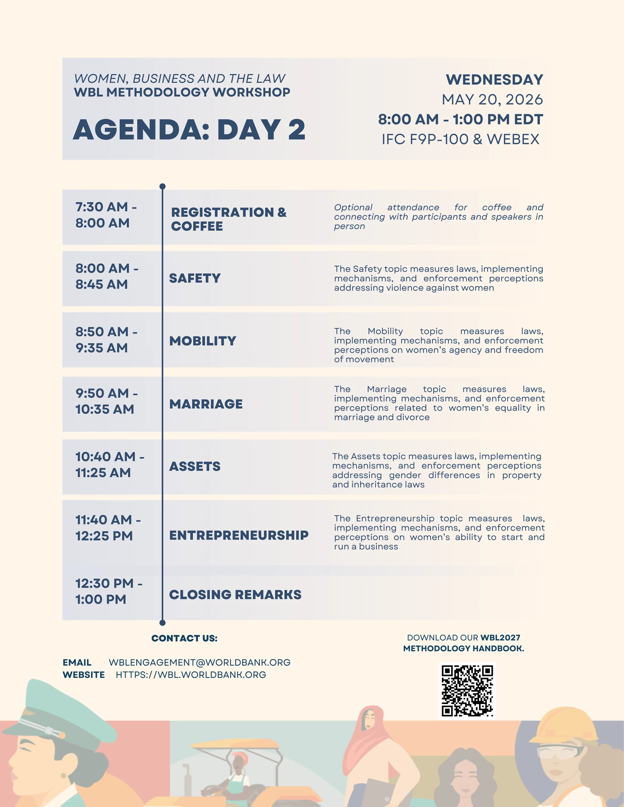 WBL 2027 Methodology Workshop [May 19-20, 2026] Agenda - Agenda: Day 2