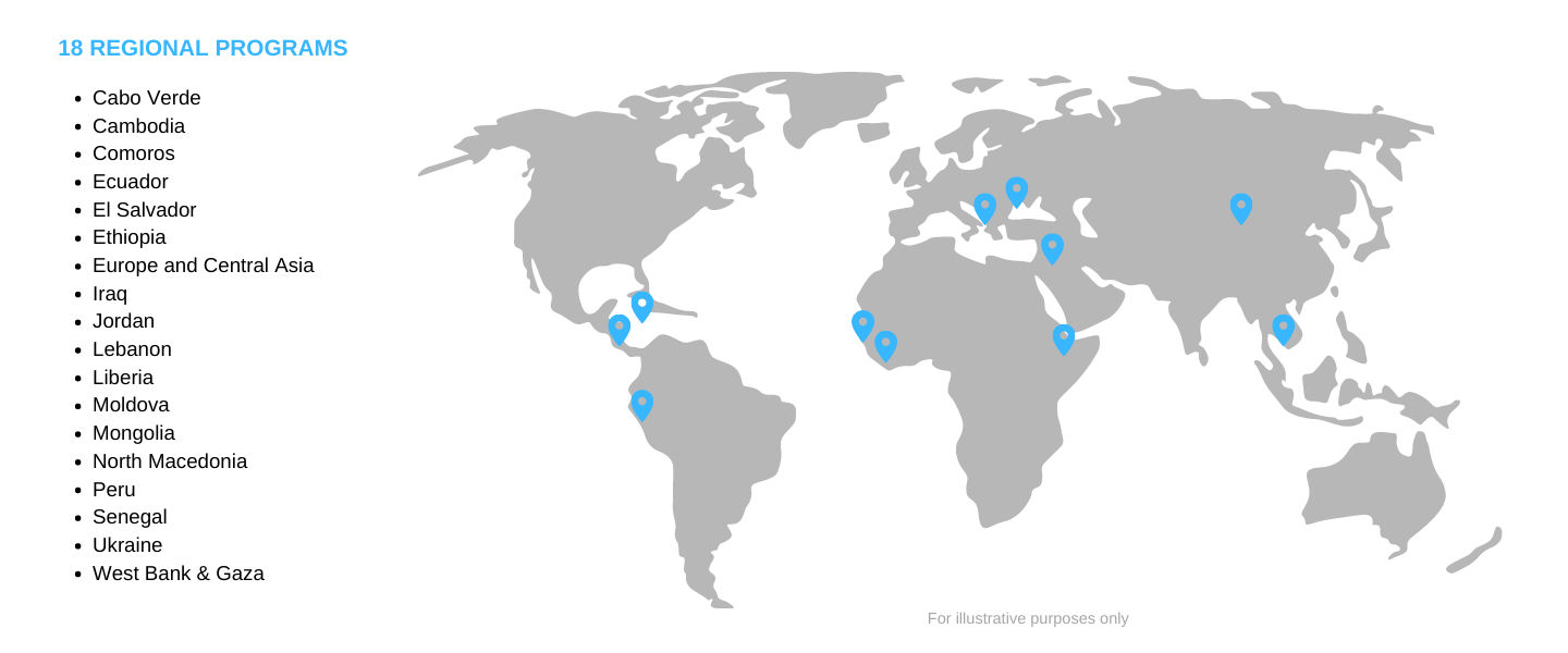 a map that highlights C-JET projects