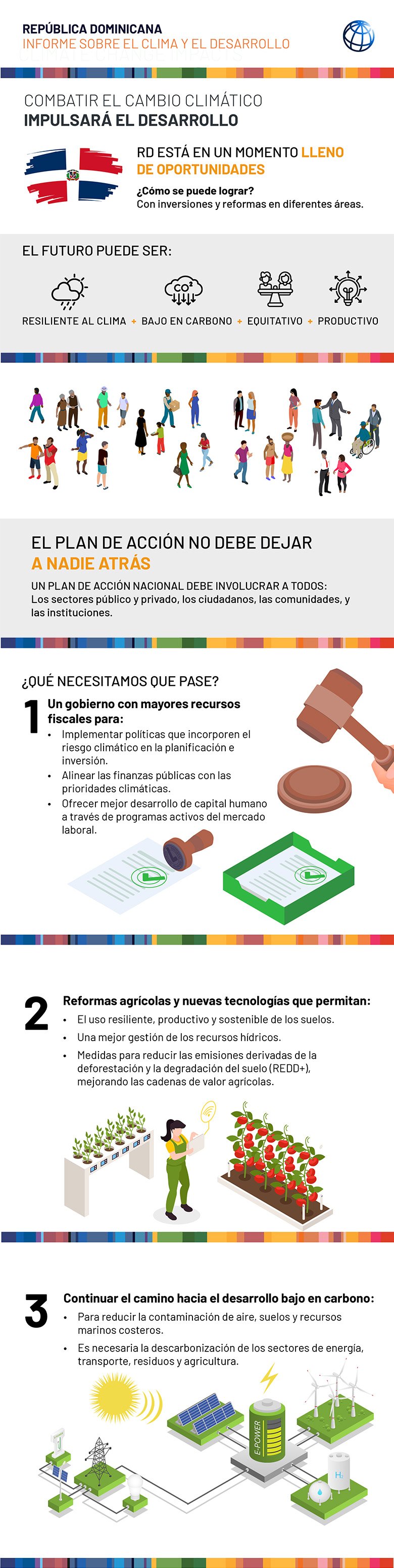 DRCCDR Infographic 4 Spanish