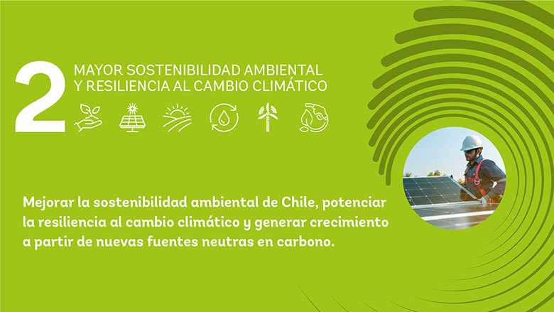 Carátula Web del CPF o Marco de Alianza con el País (Chile) - Área de trabajo 2: Mayor sostenibilidad ambiental y resiliencia