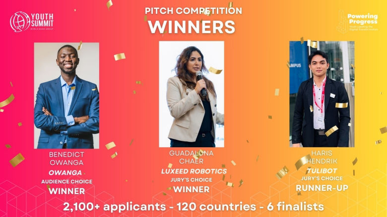 pitch competition finalists youth summit
