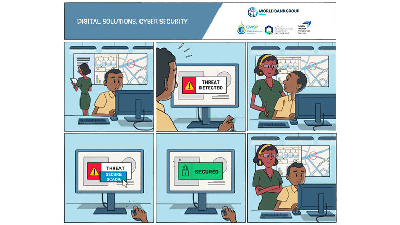 Digital Water Cyber Security