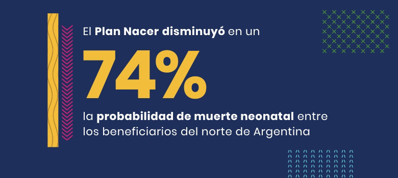 El Plan Nacer disminuyó en un 74% la probabilidad de muerte neonatal entre los beneficiarios del norte de Argentina