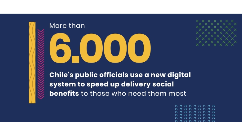 More than 60,000 Chile's public officials use a new digital system to speed up delivery social benefits