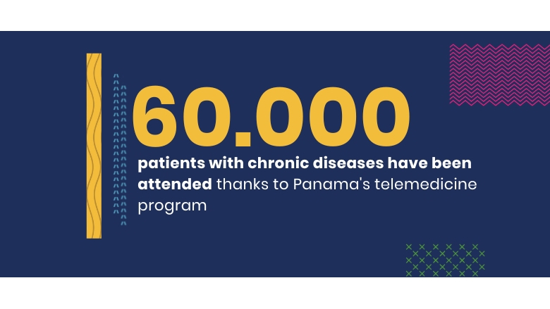 60,000 patients with chronic diseases have been attended thanks to Panama's telemedicine program