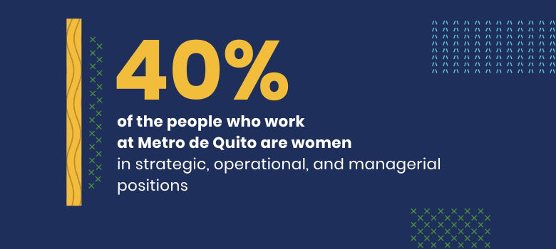 40% of the people who work  at Metro de Quito are women in strategic, operational, and managerial positions