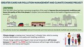 Egypt - Greater Cairo Air Pollution Management and Climate Change Project - infographic