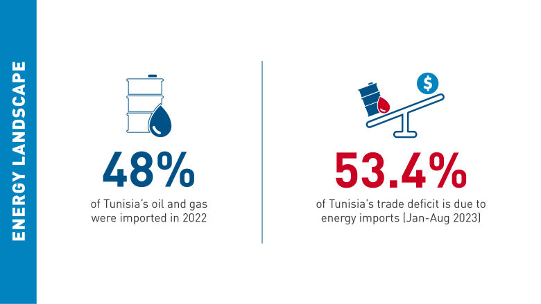 TERI Energy Illustration