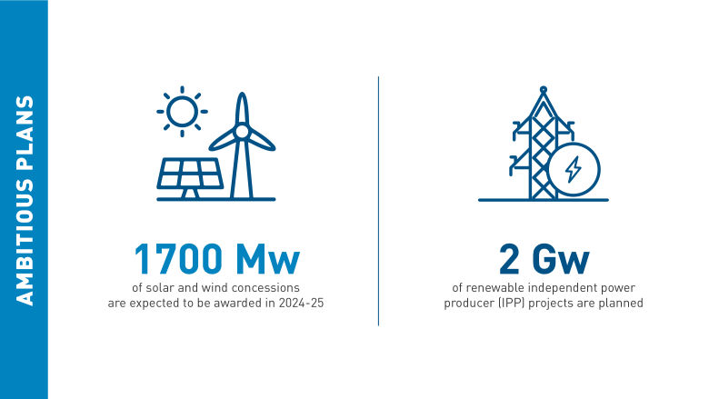 TERI Energy Illustration