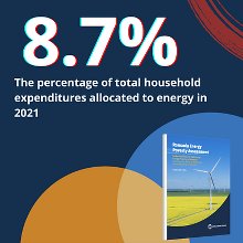 Energy-poverty-card-1