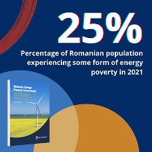 Energy-poverty-card