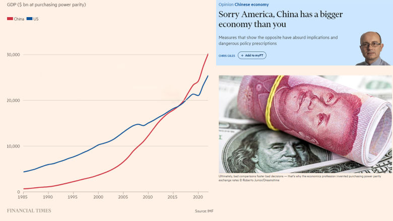 Chart of USA and China PPP-based GDP plus headshot of journalist and image of banknotes