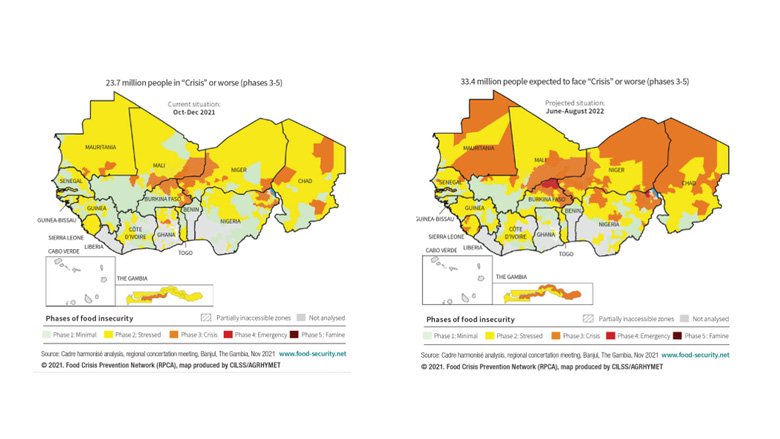 Food and Nutrition Security Situation in West Africa