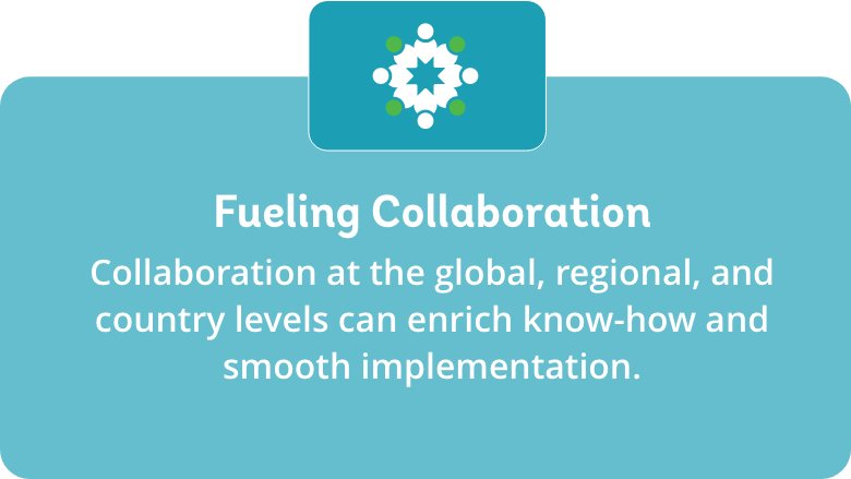 Fueling Collaboration