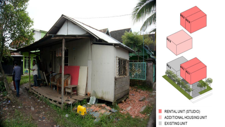 An image of Bapak Syuhada’s house, which has structural issues and is overcrowded. 