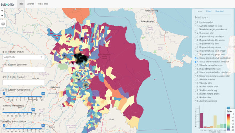 In Palembang, spatial mapping helped assess the suitability of different locations for affordable housing.