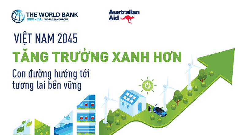 Viet Nam 2045—Growing Greener: Pathways to a Resilient and Sustainable Future
