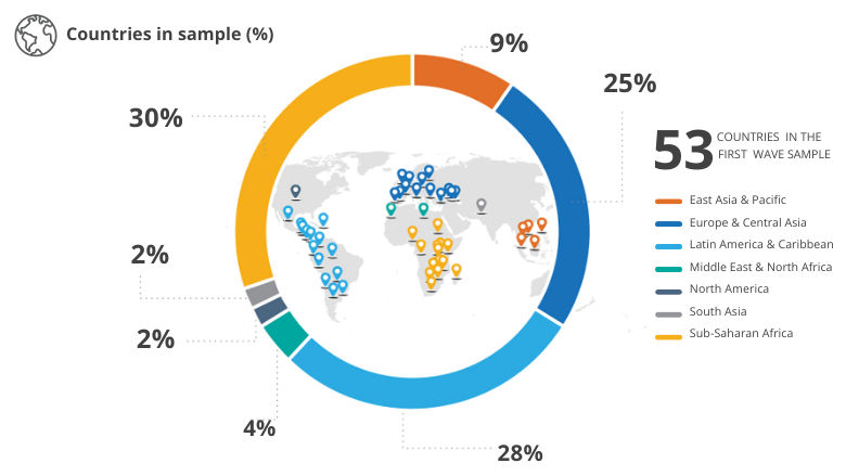 GRIDMAP Consumer Protection Module