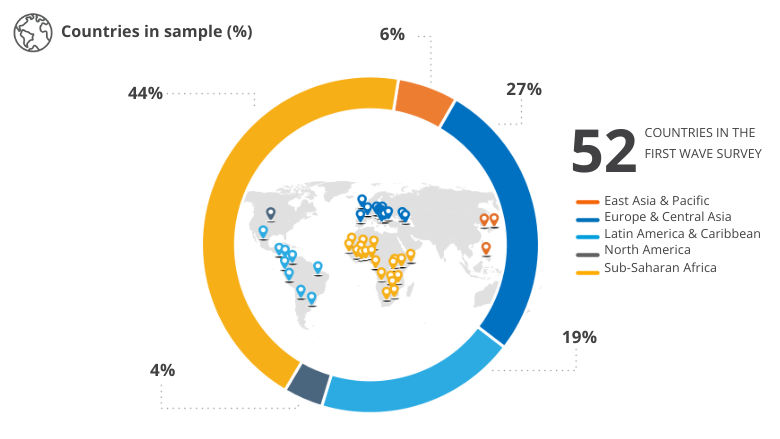 GRIDMAP Market Protection Module