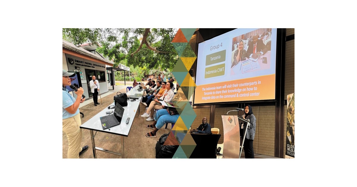 Event | Presentation Skills Series: Successful Public Speaking and ...