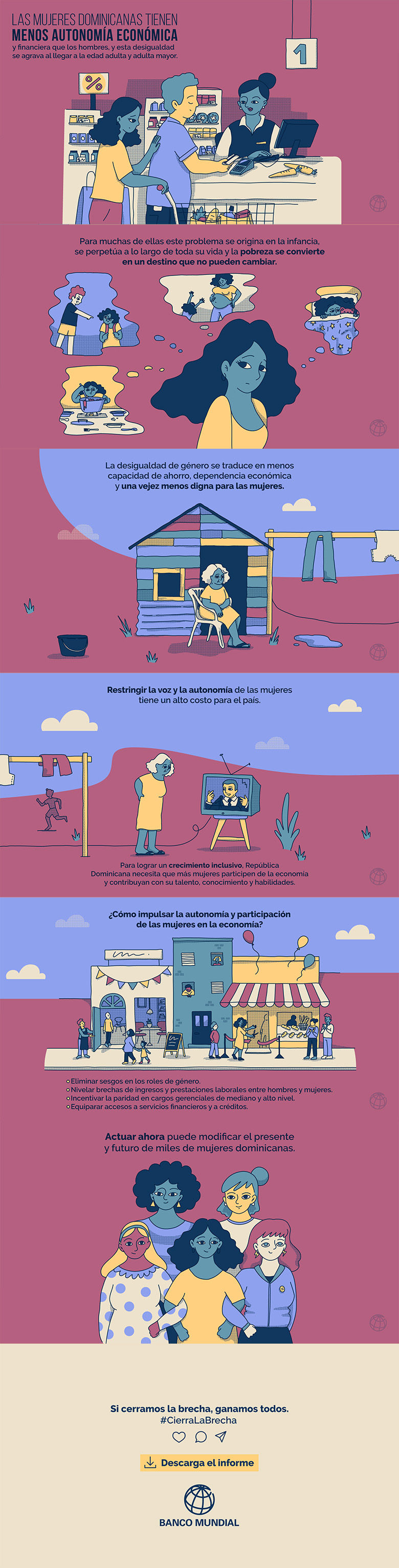 Infografía Género República Dominicana - Tercera edad