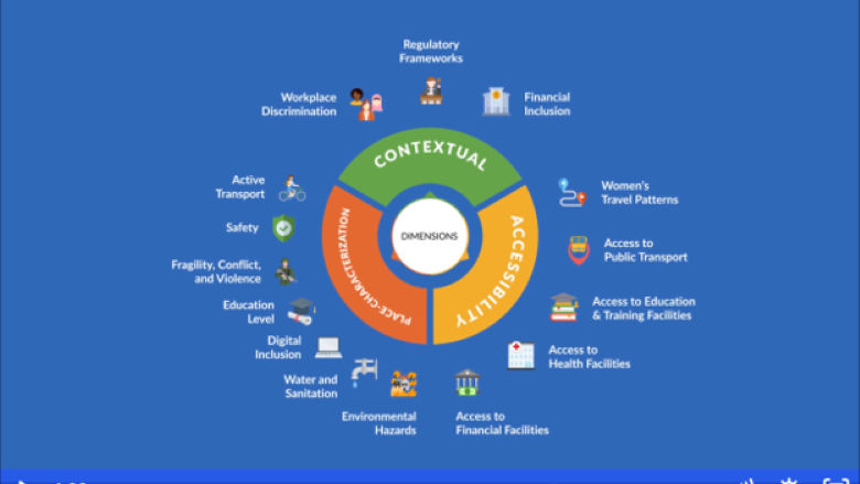 Sample graphic from the Geographic Consdierations course