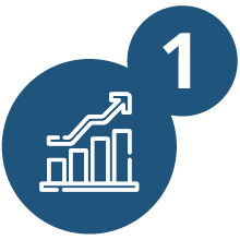 Chapter 1. Transitioning to High Income&mdash;or Not