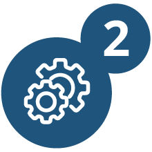 Chapter 2. Enterprises and Productivity