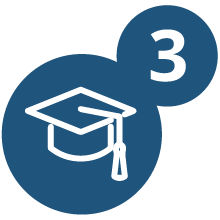 Chapter 3. Talent and Social Mobility