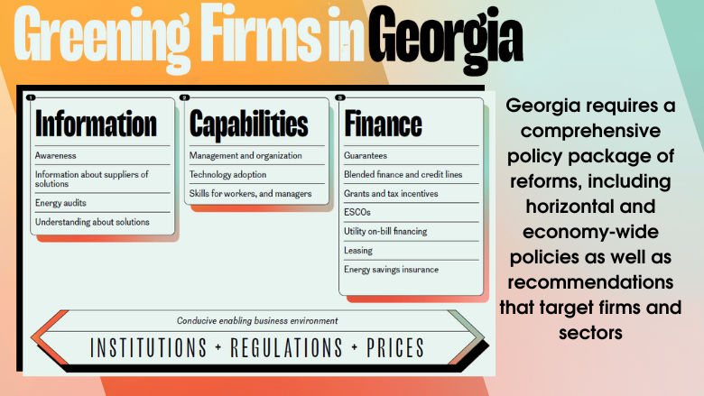 Greening-firms-card-1