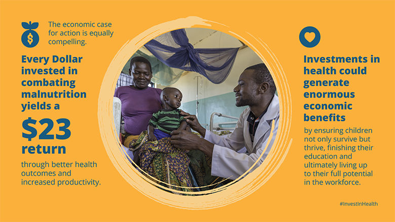 Every dollar invested in malnutrition yields a $23 return