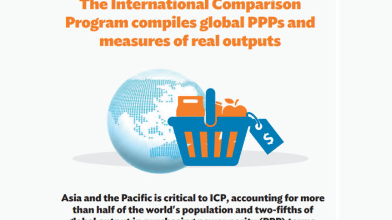 ICP-in-Asia-infographic-780-x-439.png