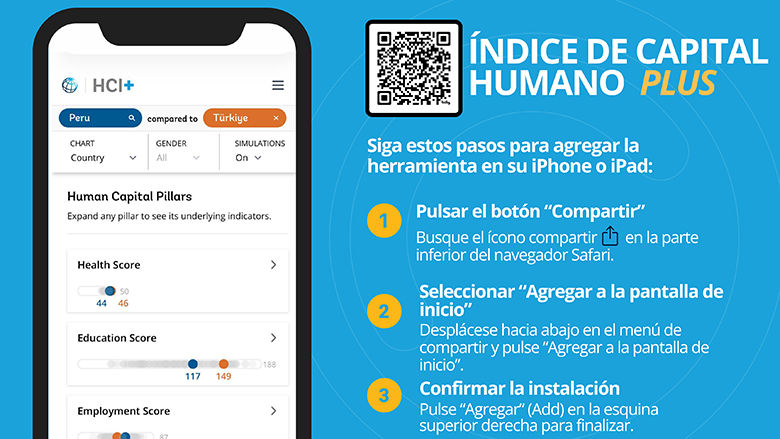 ÍNDICE DE CAPITAL HUMANO AMPLIADO
