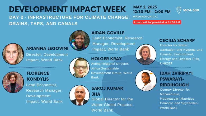 Impact Week day 2 on May 2 2023