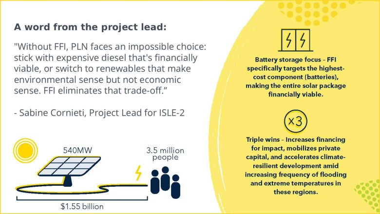 Indonesia Sustainable Least-cost Electrification-2 Operation