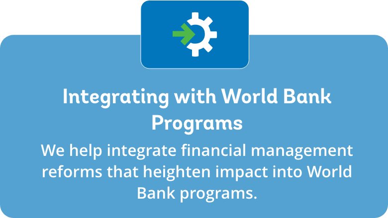 Integrating with the World Bank
